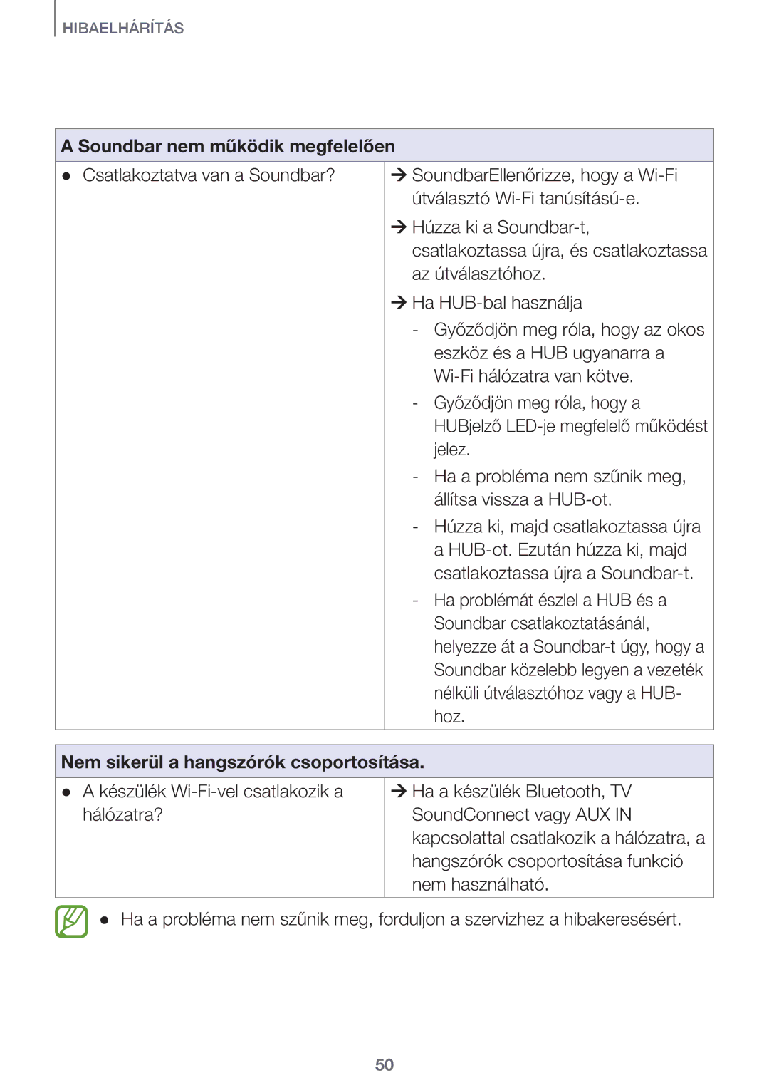 Samsung HW-J7500/EN, HW-J8501/EN, HW-J7501/EN, HW-J8500/EN, HW-J8500/XN manual Soundbar nem működik megfelelően 