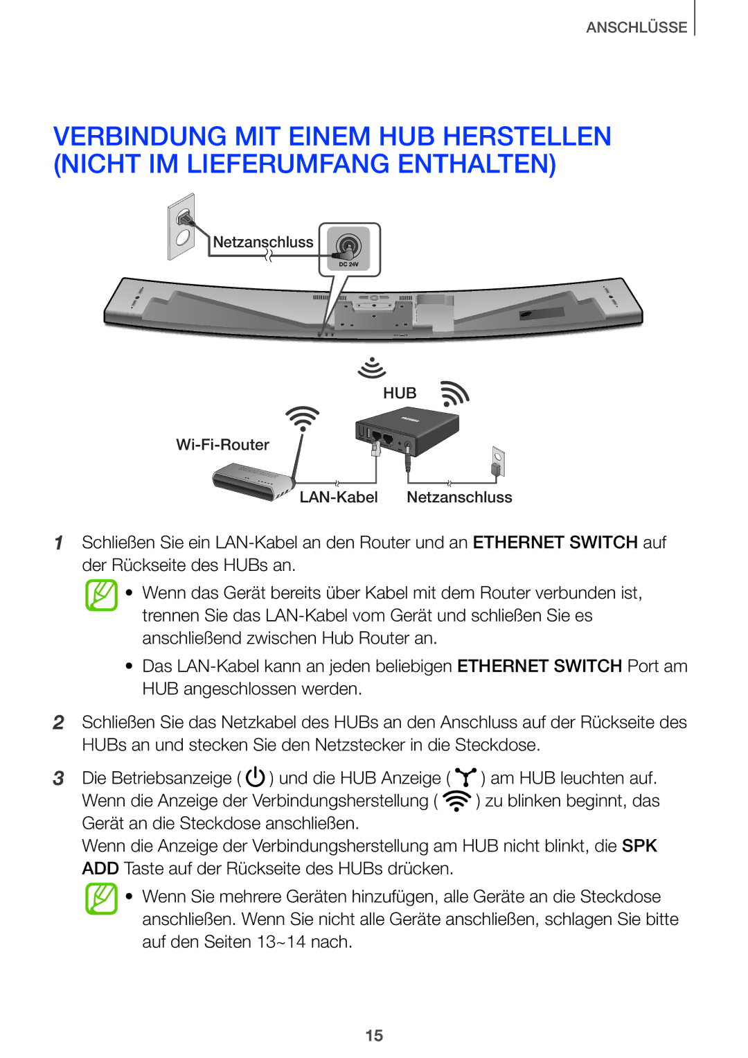 Samsung HW-J8500/EN, HW-J7500/EN, HW-J8501/EN, HW-J7501/EN manual Wenn die Anzeige der Verbindungsherstellung 