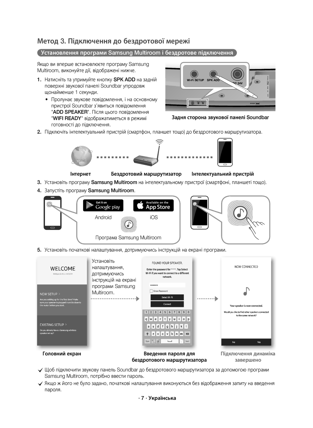 Samsung HW-J7500R/RU manual Метод 3. Підключення до бездротової мережі, Головний екран 