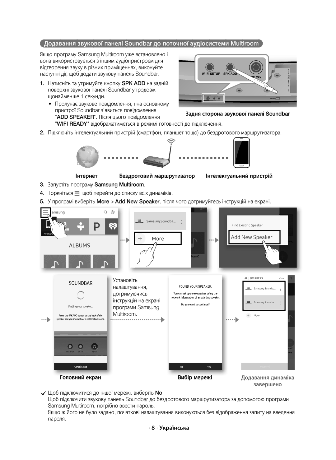 Samsung HW-J7500R/RU manual Натисніть та утримуйте кнопку SPK ADD на задній, Поверхні звукової панелі Soundbar упродовж 