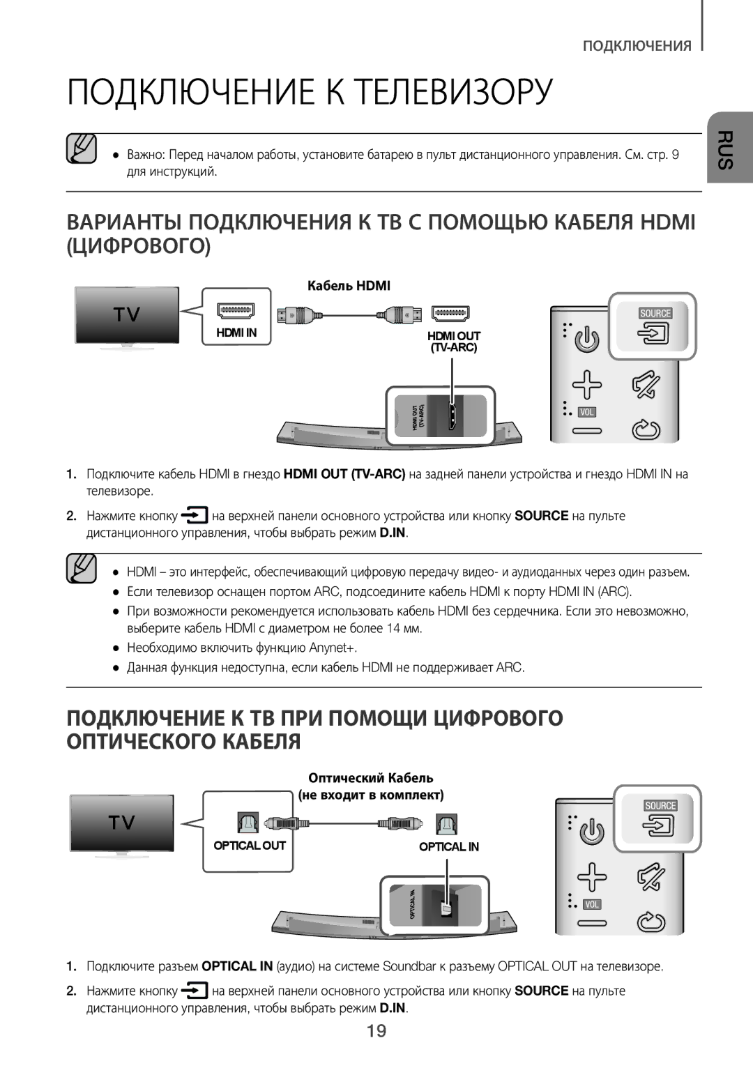 Samsung HW-J7500R/RU Подключение К Телевизору, Варианты Подключения К ТВ С Помощью Кабеля Hdmi Цифрового, Кабель Hdmi 