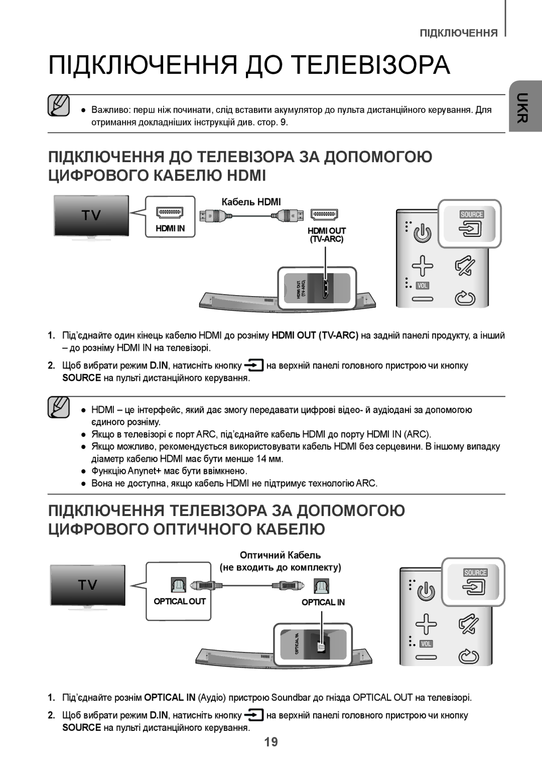 Samsung HW-J7500R/RU manual Підключення ДО Телевізора, Оптичний Кабель Не входить до комплекту 