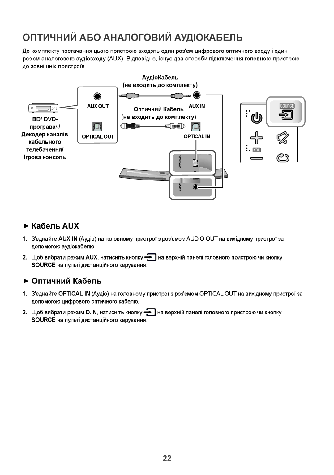 Samsung HW-J7500R/RU manual Оптичний АБО Аналоговий Аудіокабель, ++Кабель AUX, ++Оптичний Кабель, Bd/ Dvd 