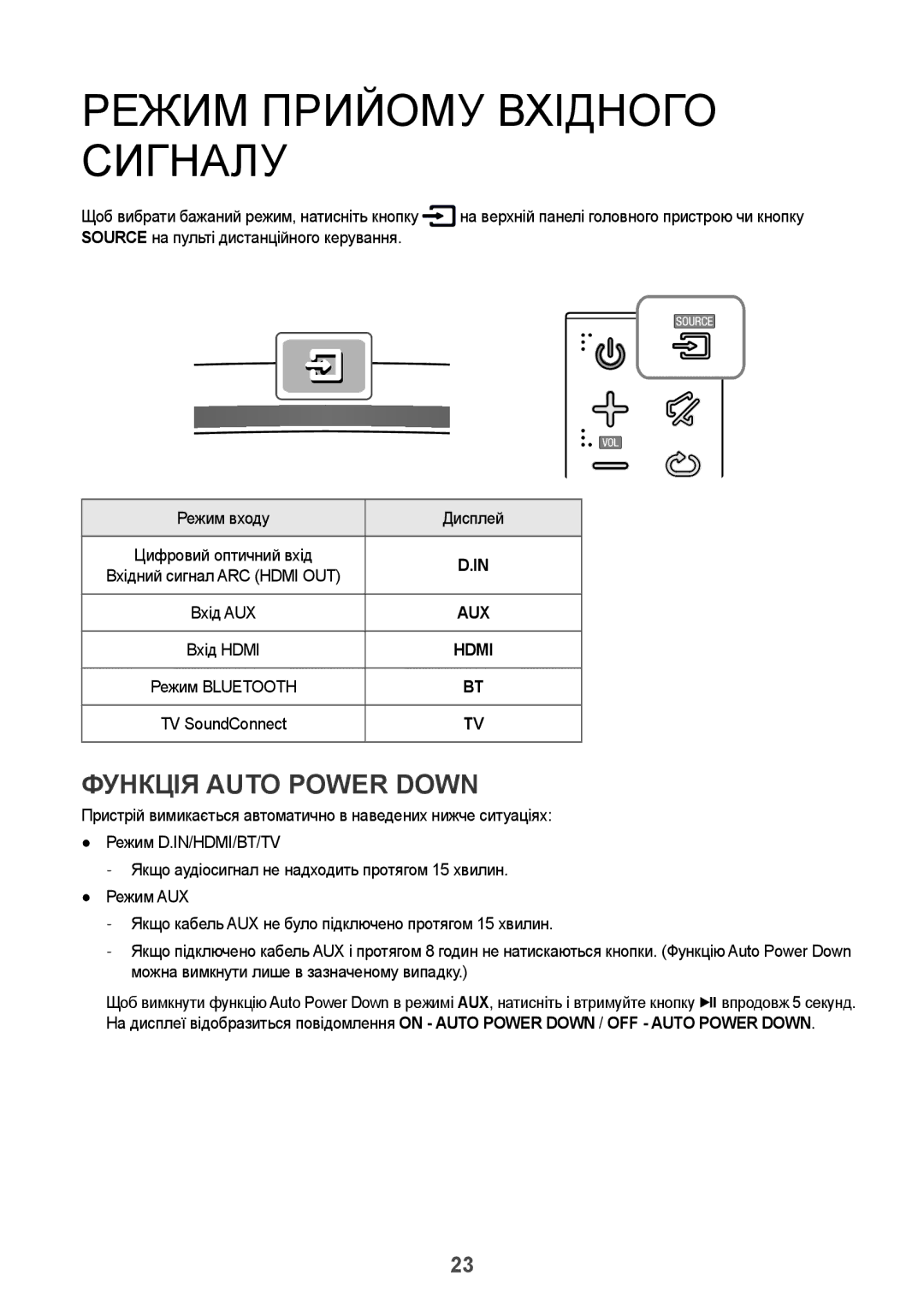 Samsung HW-J7500R/RU manual Режим Прийому Вхідного Сигналу, Функція Auto Power Down, Режим входу Дисплей 