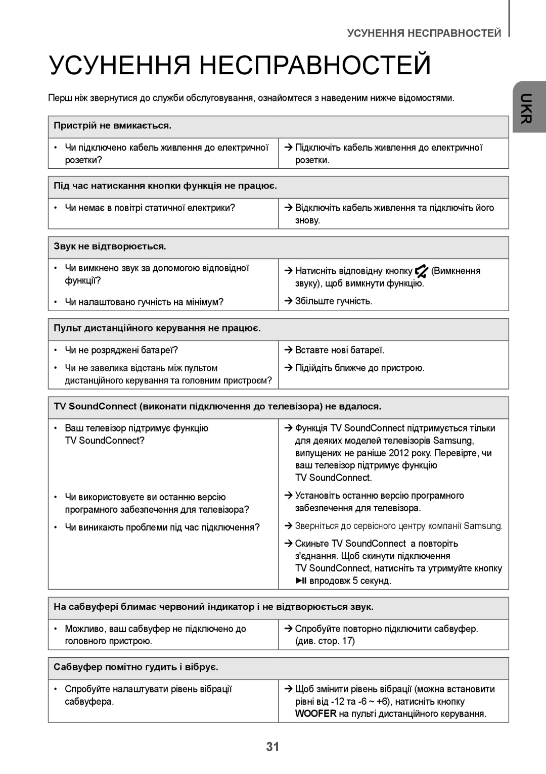 Samsung HW-J7500R/RU manual Усунення Несправностей 