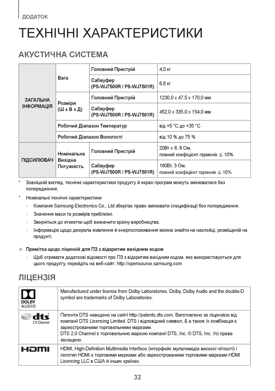 Samsung HW-J7500R/RU manual Технічні Характеристики, Акустична Система, Ліцензія, Інформація 