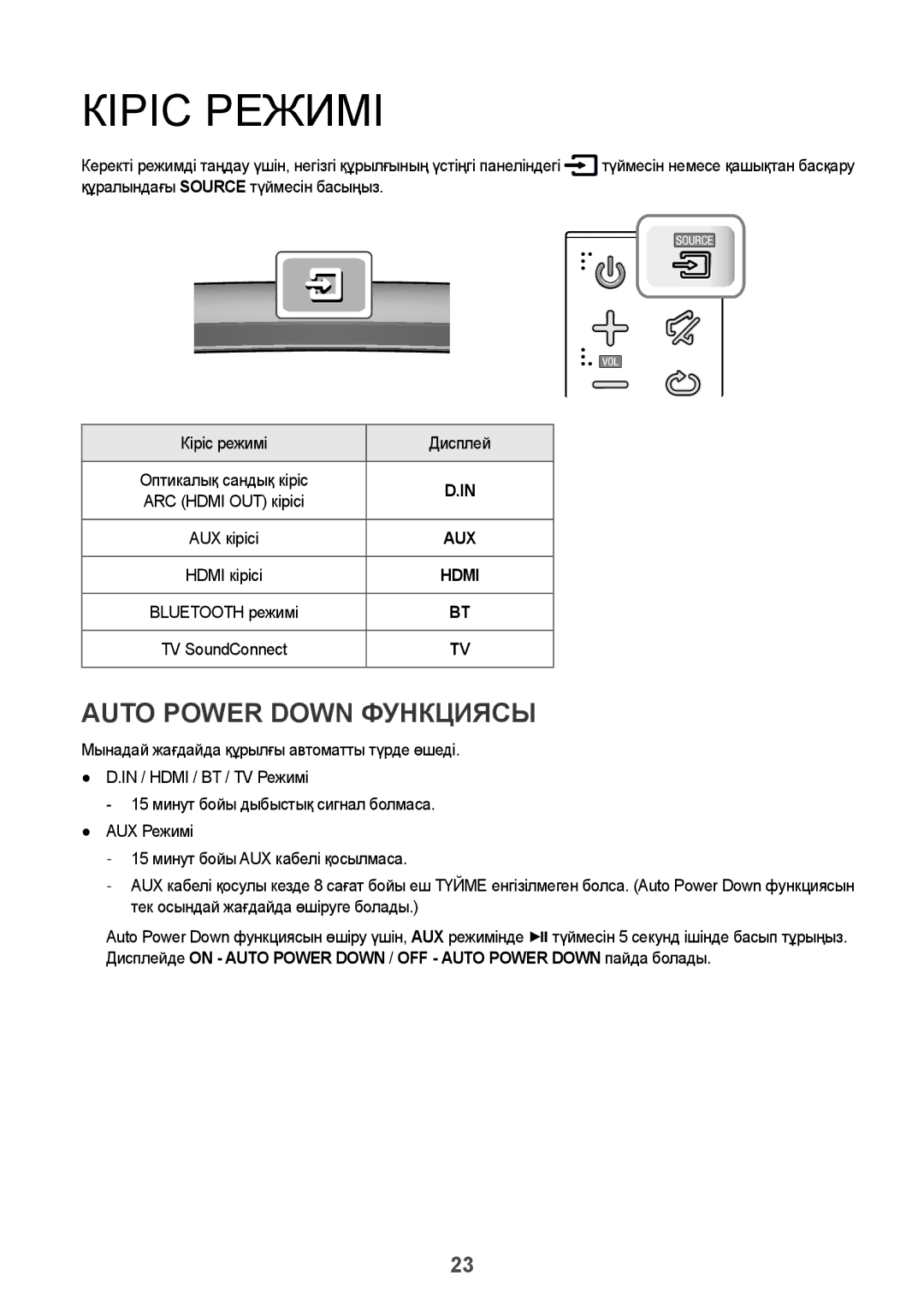 Samsung HW-J7500R/RU manual Кіріс Режимі, Auto Power Down Функциясы, Кіріс режимі Дисплей 