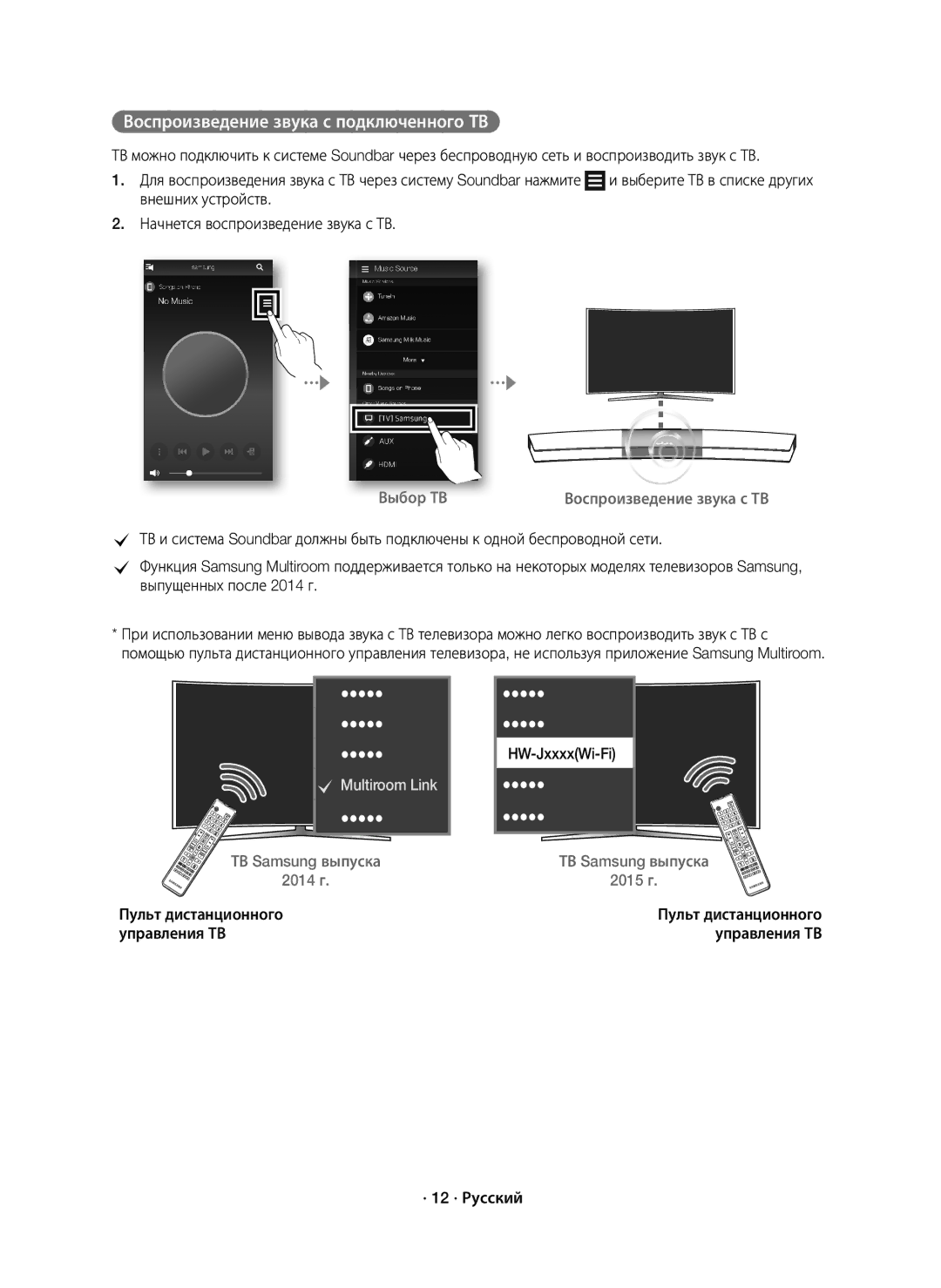 Samsung HW-J7500/RU manual Выбор ТВ, Пульт дистанционного управления ТВ HW-JxxxxWi-Fi, · 12 · Русский 