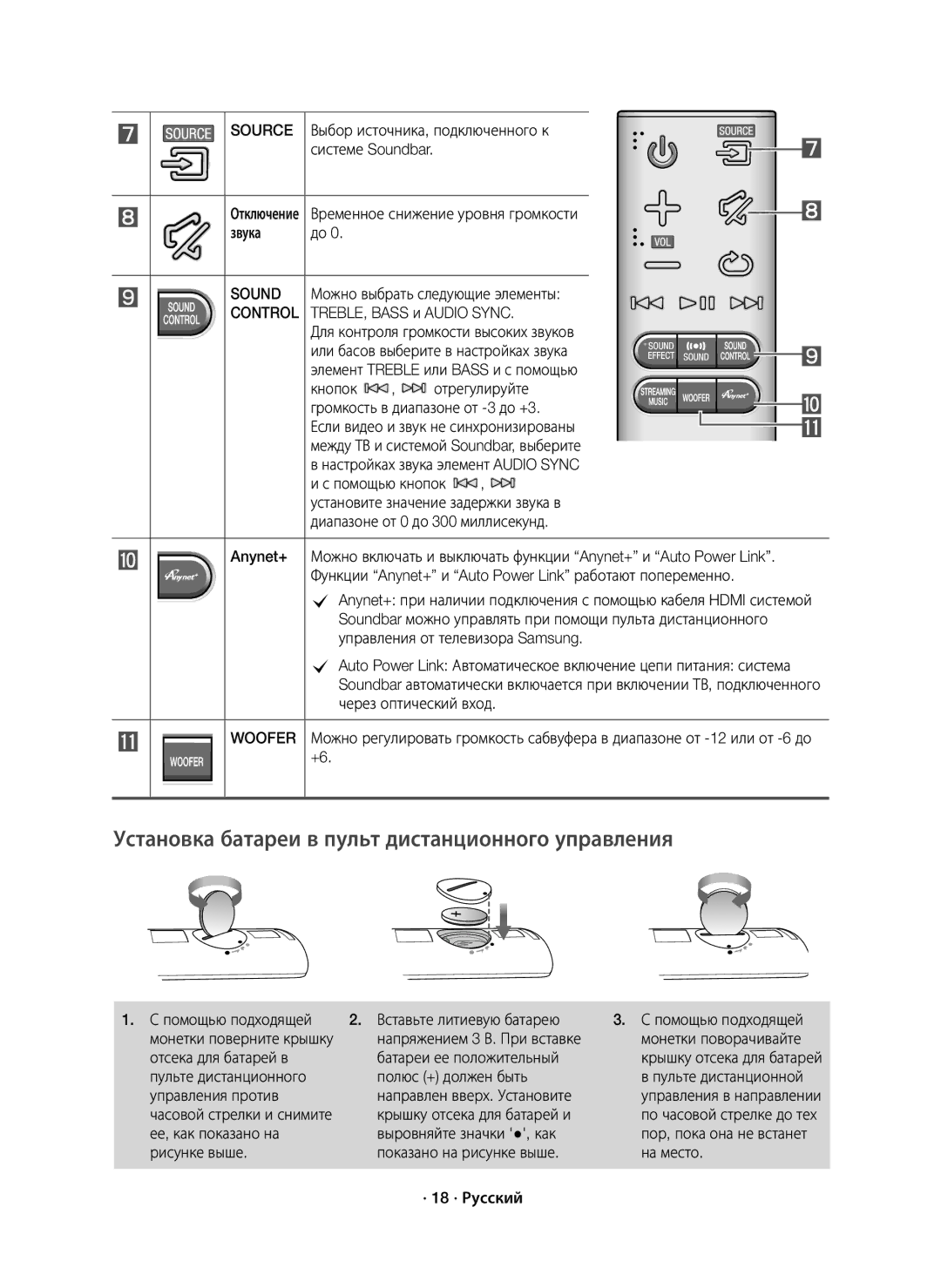 Samsung HW-J7500/RU Выбор источника, подключенного к, Временное снижение уровня громкости Звука, Через оптический вход 