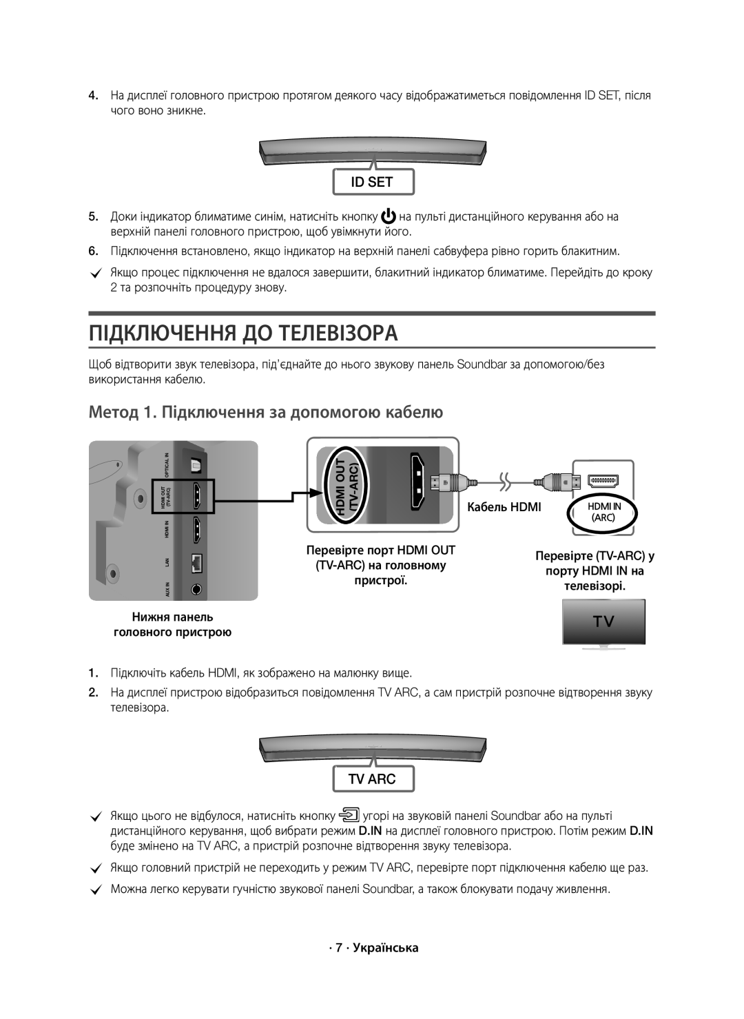 Samsung HW-J7500/RU Підключення ДО Телевізора, Метод 1. Підключення за допомогою кабелю, Нижня панель Головного пристрою 