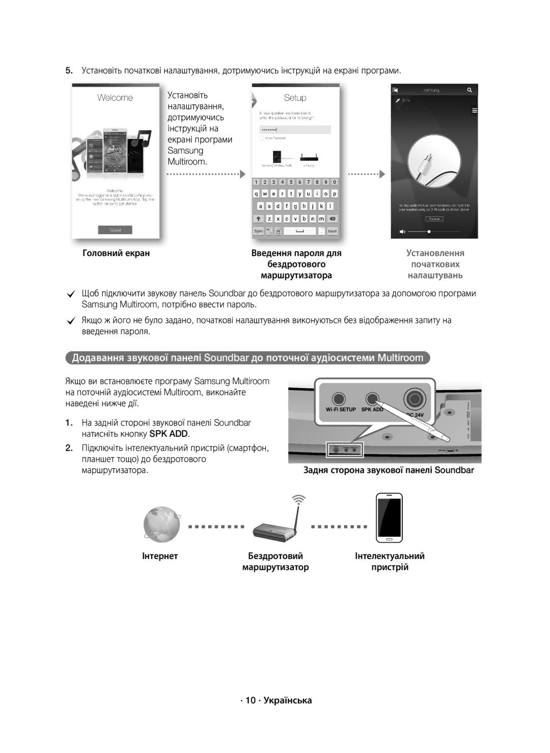 Samsung HW-J7500/RU manual Головний екран, · 10 · Українська 