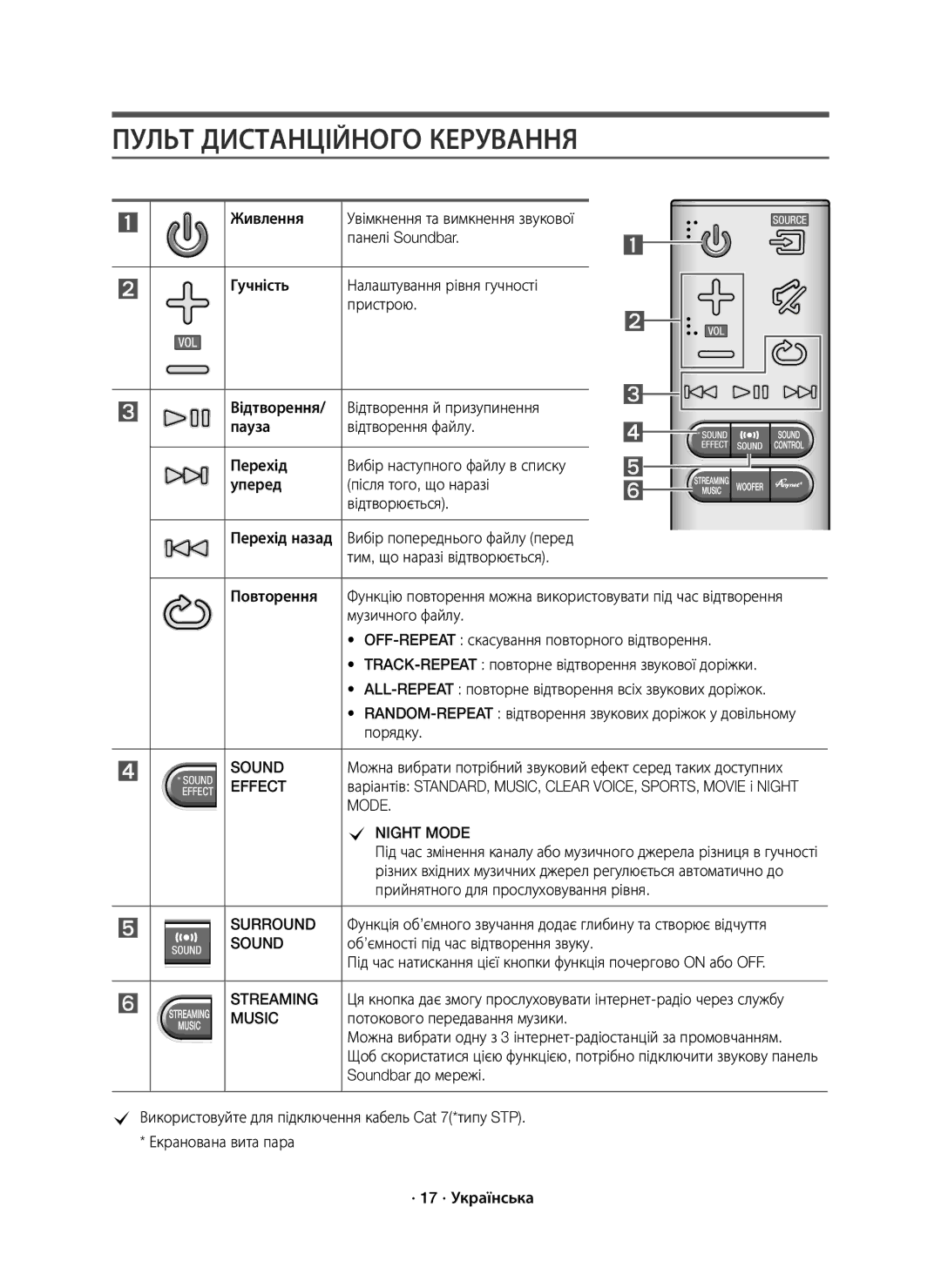 Samsung HW-J7500/RU manual Порядку, Прийнятного для прослуховування рівня, Потокового передавання музики 