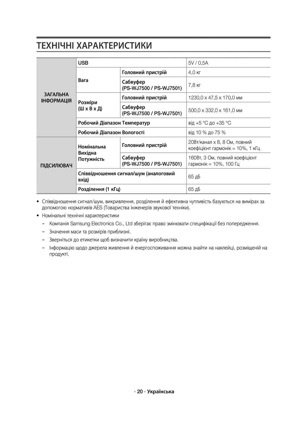Samsung HW-J7500/RU manual Технічні Характеристики, 5V / 0,5A, Вага Головний пристрій Сабвуфер 