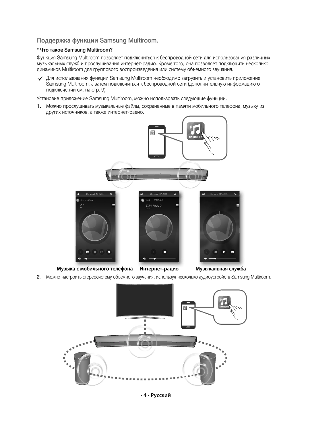 Samsung HW-J7500/RU manual Что такое Samsung Multiroom?, · 4 · Русский 