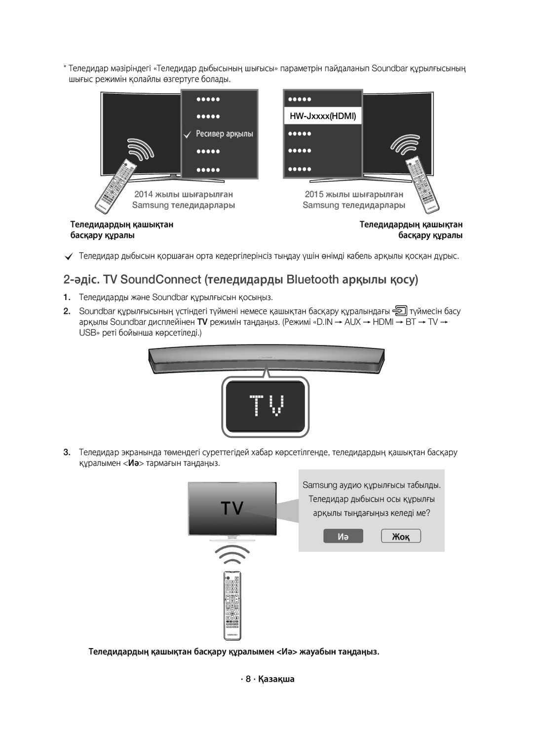 Samsung HW-J7500/RU Әдіс. TV SoundConnect теледидарды Bluetooth арқылы қосу, 2014 жылы шығарылған Samsung теледидарлары 