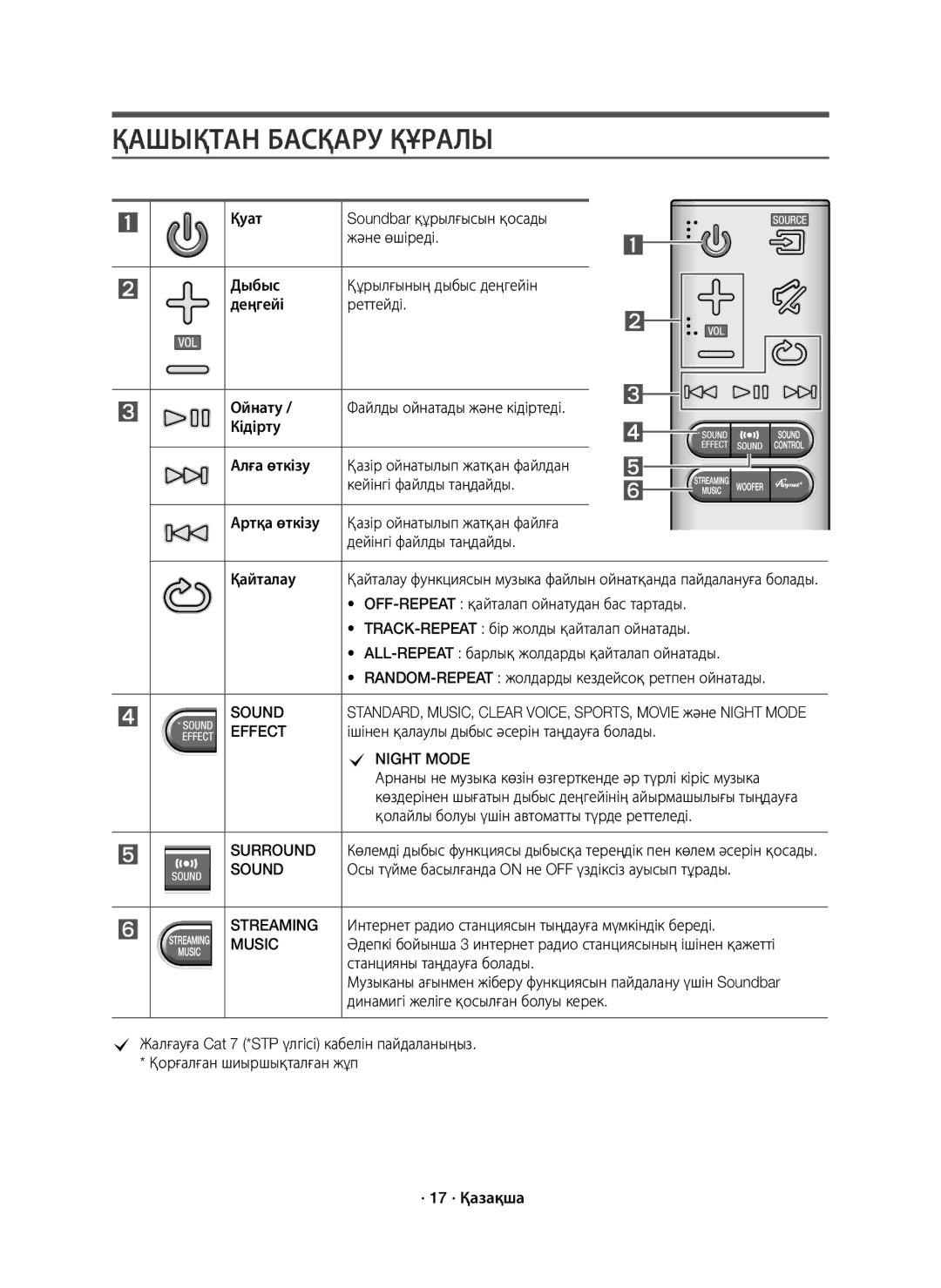 Samsung HW-J7500/RU manual Қашықтан Басқару Құралы 