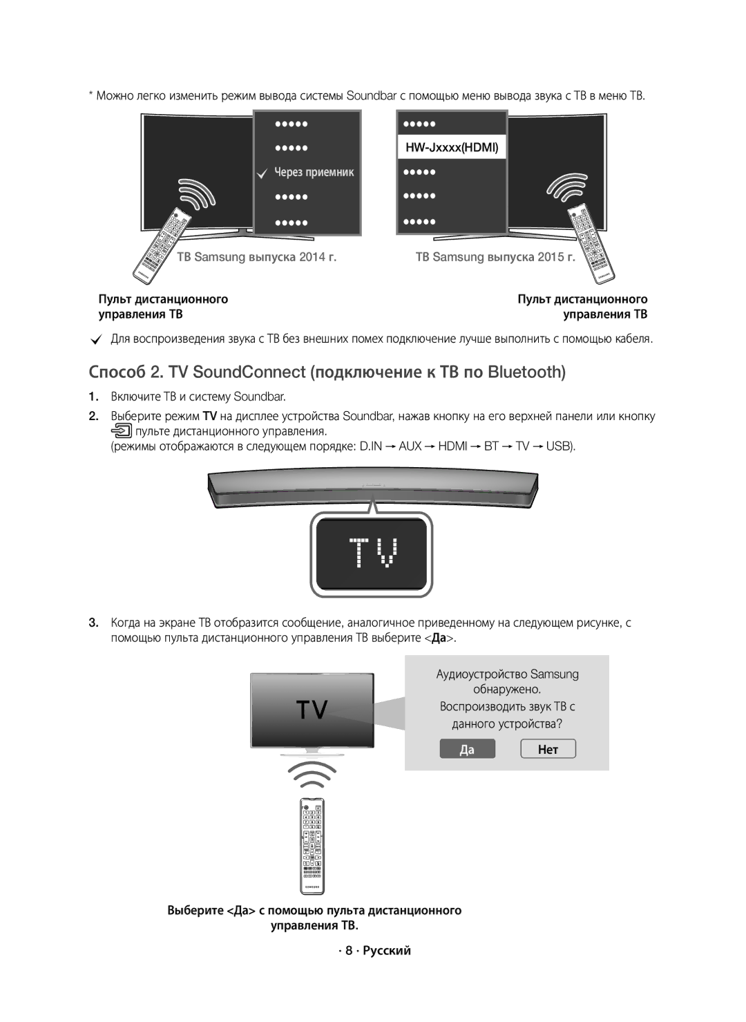 Samsung HW-J7500/RU manual Способ 2. TV SoundConnect подключение к ТВ по Bluetooth, ТВ Samsung выпуска 2014 г 