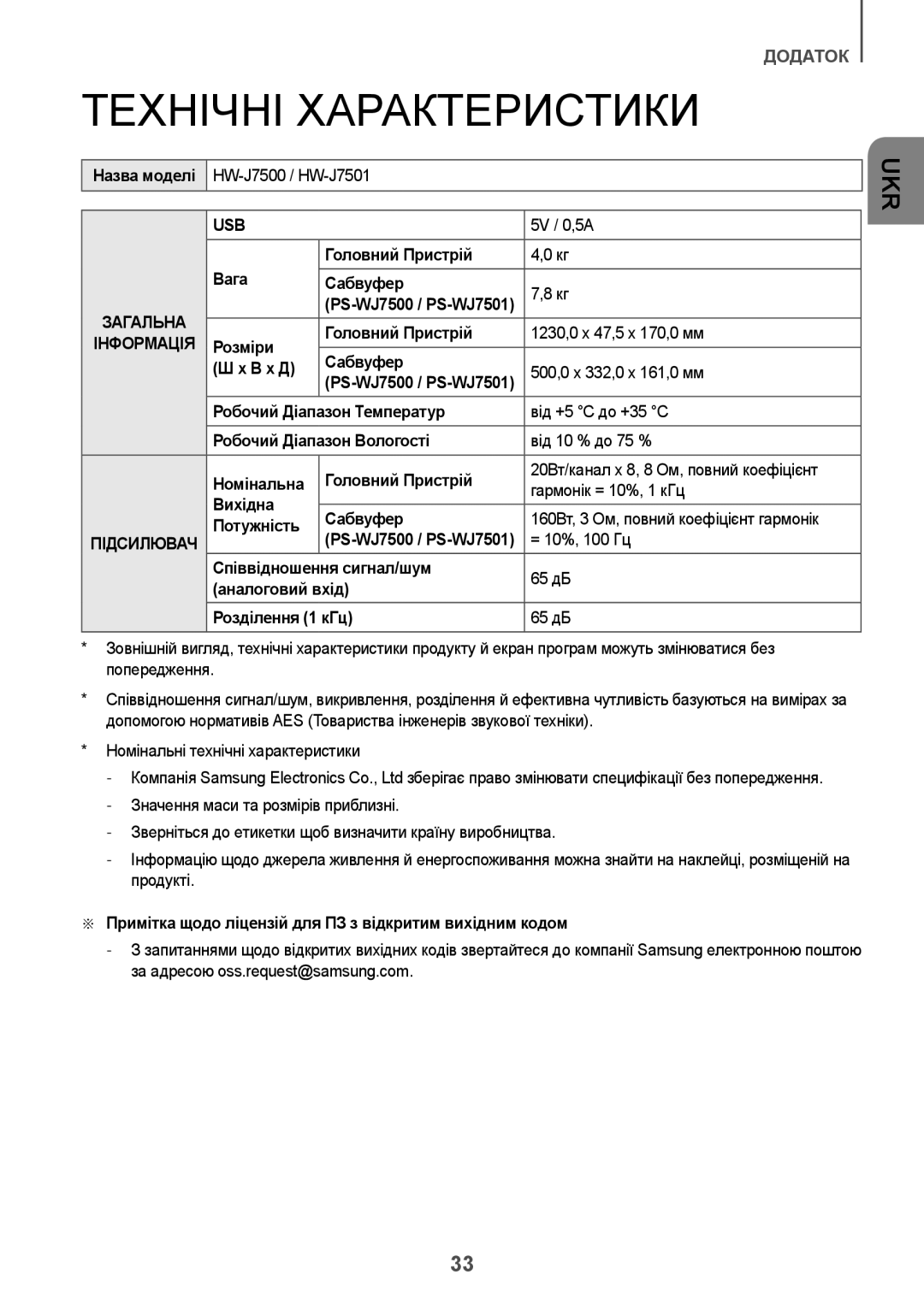 Samsung HW-J7500/RU Головний Пристрій Вага Сабвуфер, Розміри, Сабвуфер В х Д, Робочий Діапазон Температур, Потужність 