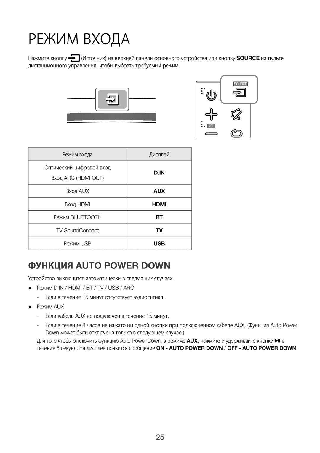 Samsung HW-J7500/RU manual Режим Входа, Функция Auto Power Down, Режим входа Дисплей 