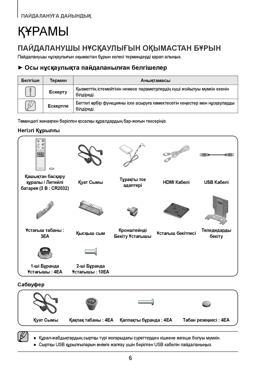 Samsung HW-J7500/RU manual Құрамы, Пайдаланушы Нұсқаулығын Оқымастан Бұрын, ++Осы нұсқаулықта пайдаланылған белгішелер 