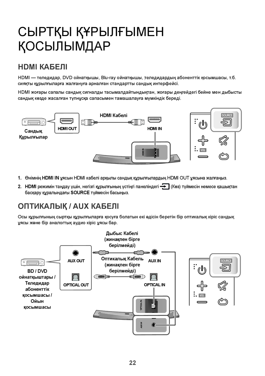 Samsung HW-J7500/RU manual Сыртқы Құрылғымен Қосылымдар, Hdmi Кабелі, Оптикалық / AUX Кабелі, Bd / Dvd 