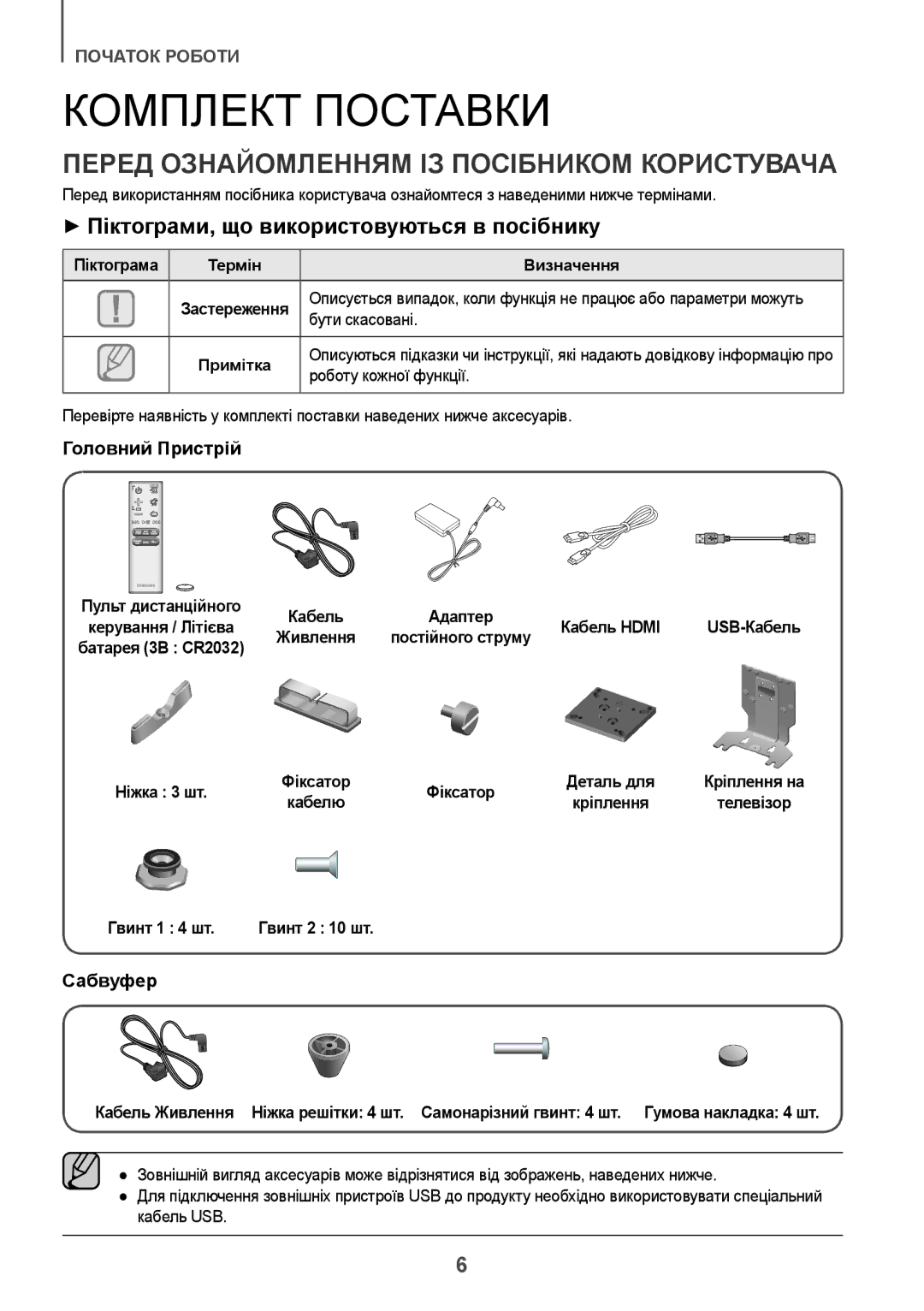 Samsung HW-J7500/RU manual ++Піктограми, що використовуються в посібнику, Головний Пристрій 