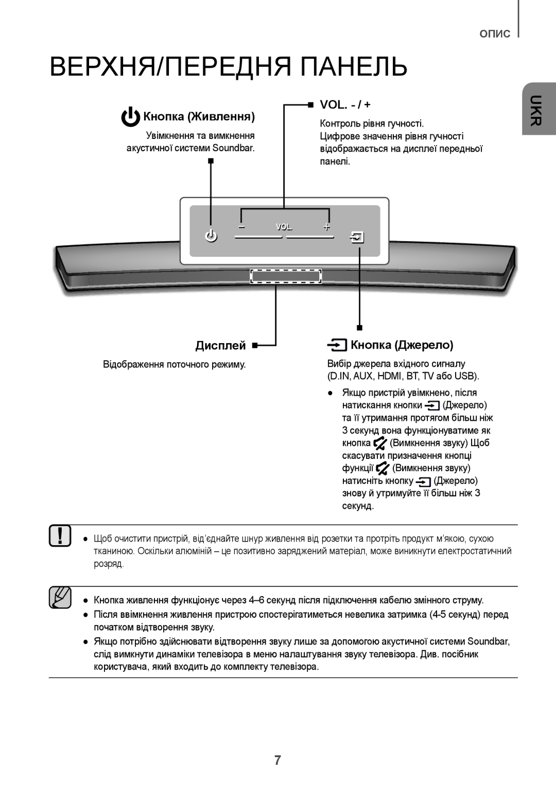 Samsung HW-J7500/RU manual ВЕРХНЯ/ПЕРЕДНЯ Панель 