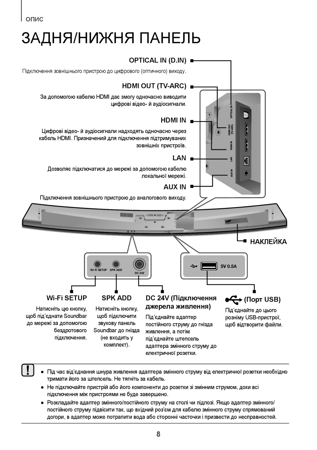 Samsung HW-J7500/RU manual ЗАДНЯ/НИЖНЯ Панель, DC 24V Підключення джерела живлення 