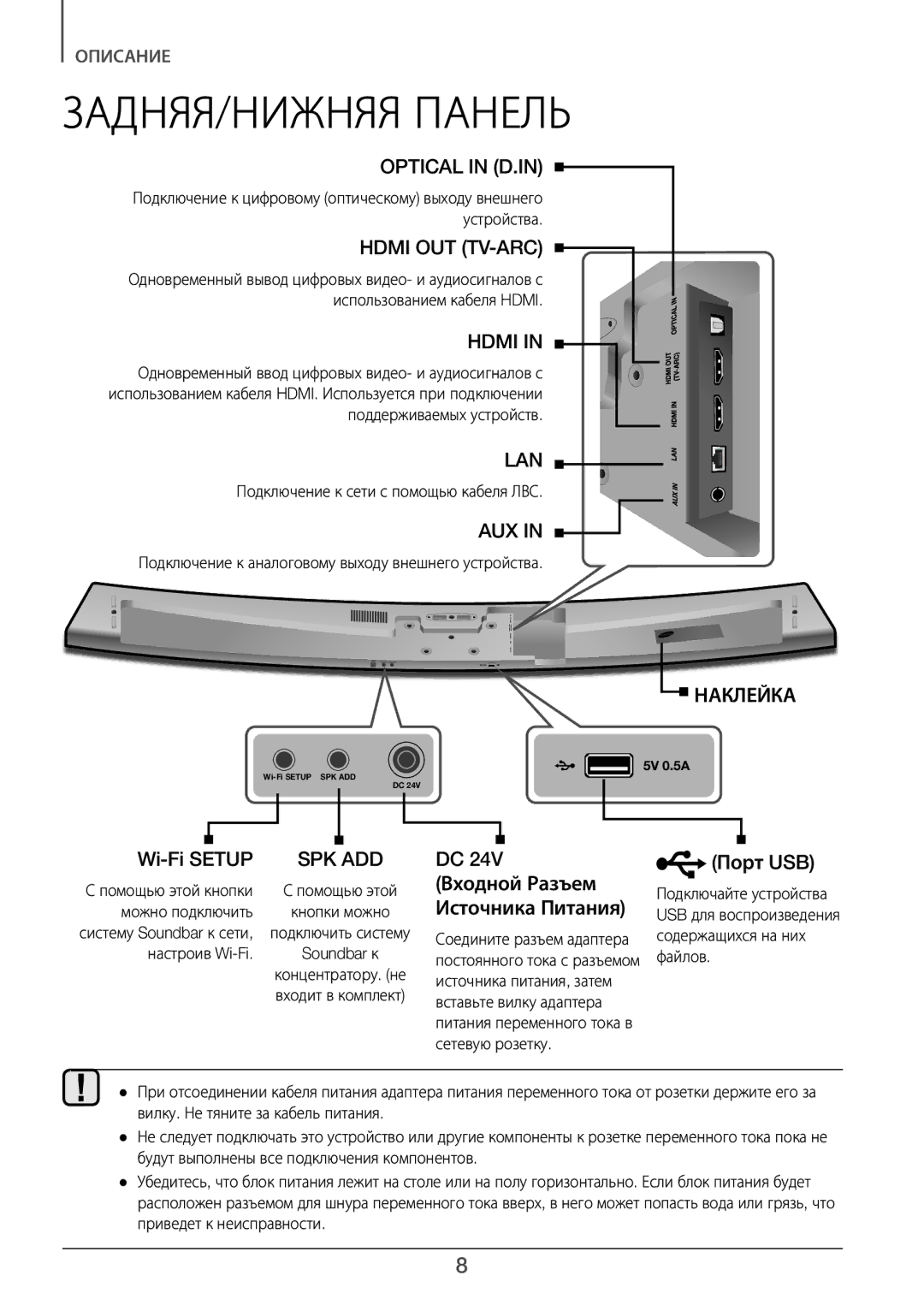 Samsung HW-J7500/RU manual ЗАДНЯЯ/НИЖНЯЯ Панель, Подключение к сети с помощью кабеля ЛВС, Можно подключить 