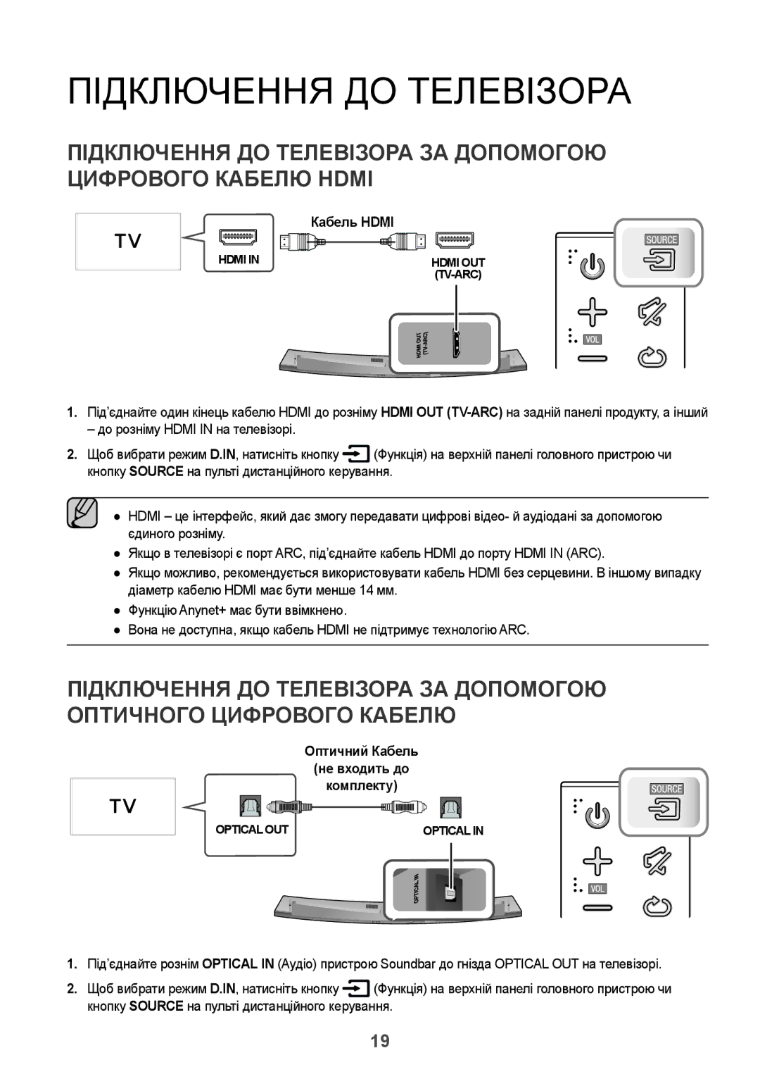 Samsung HW-J7500/RU manual Підключення ДО Телевізора, Оптичний Кабель Не входить до Комплекту 