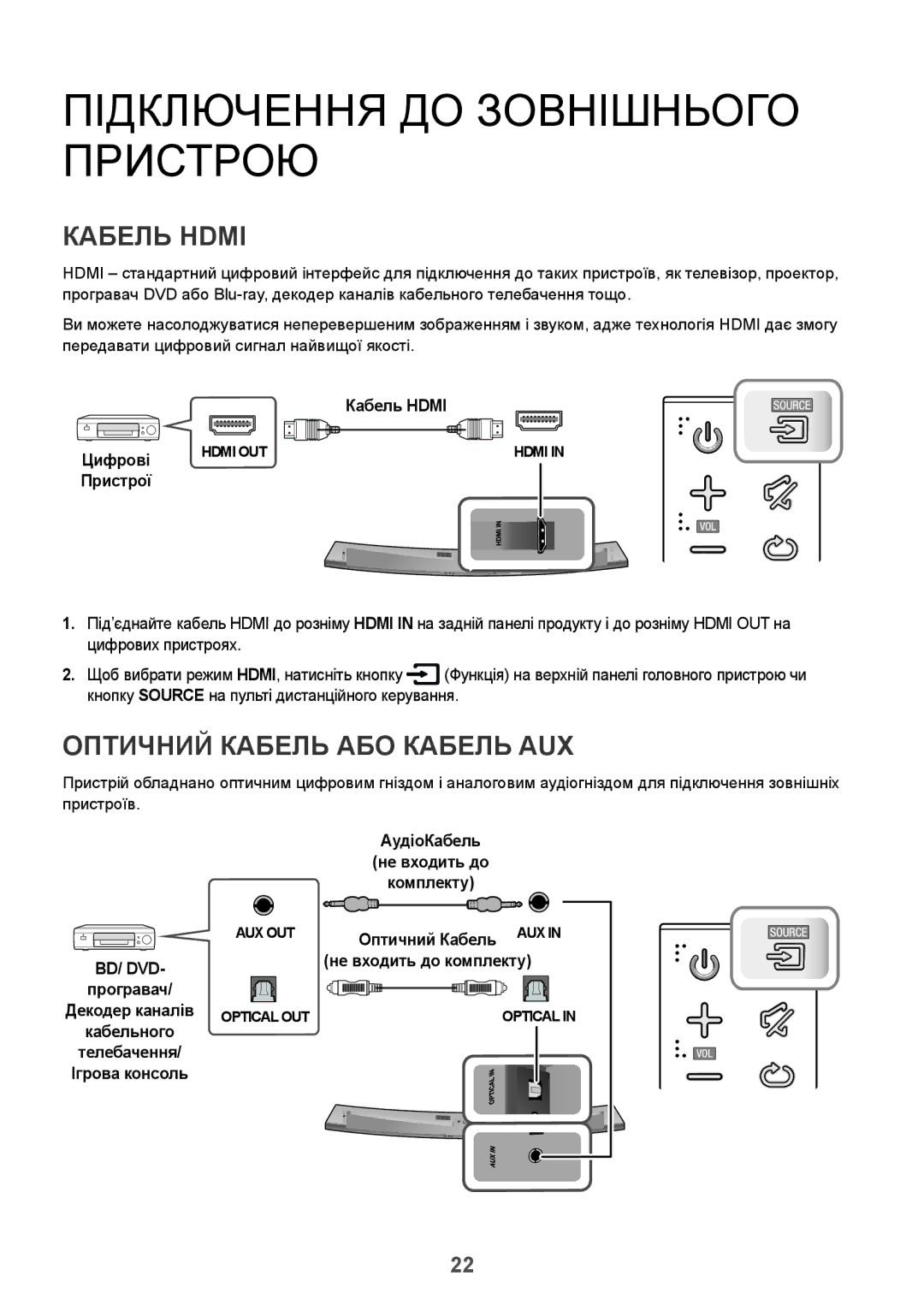 Samsung HW-J7500/RU manual Підключення ДО Зовнішнього Пристрою, Кабель Hdmi, Оптичний Кабель АБО Кабель AUX, Bd/ Dvd 