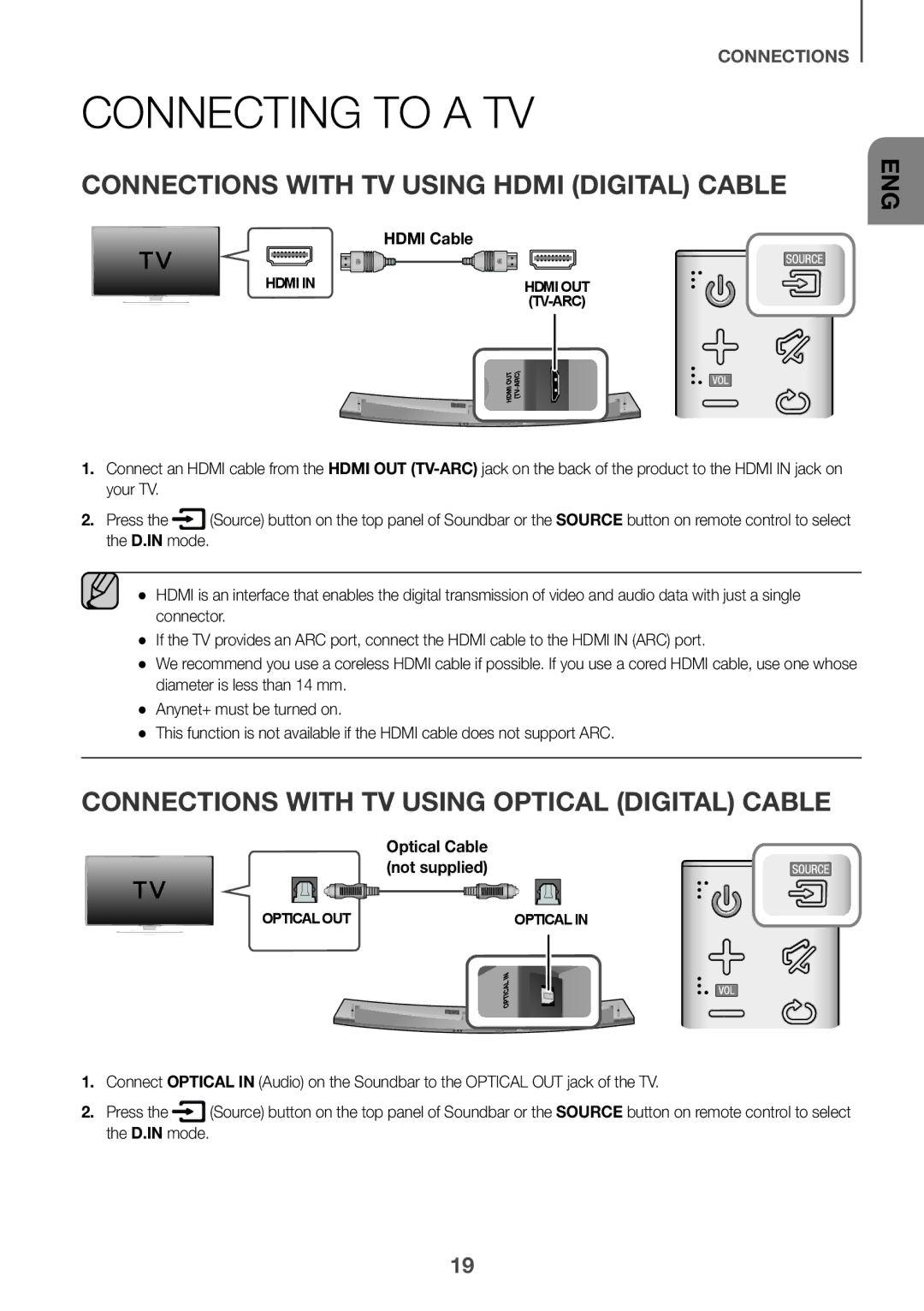 Samsung HW-J7501/EN manual Connecting to a TV, Connections with TV Using Hdmi Digital Cable, Optical Cable not supplied 