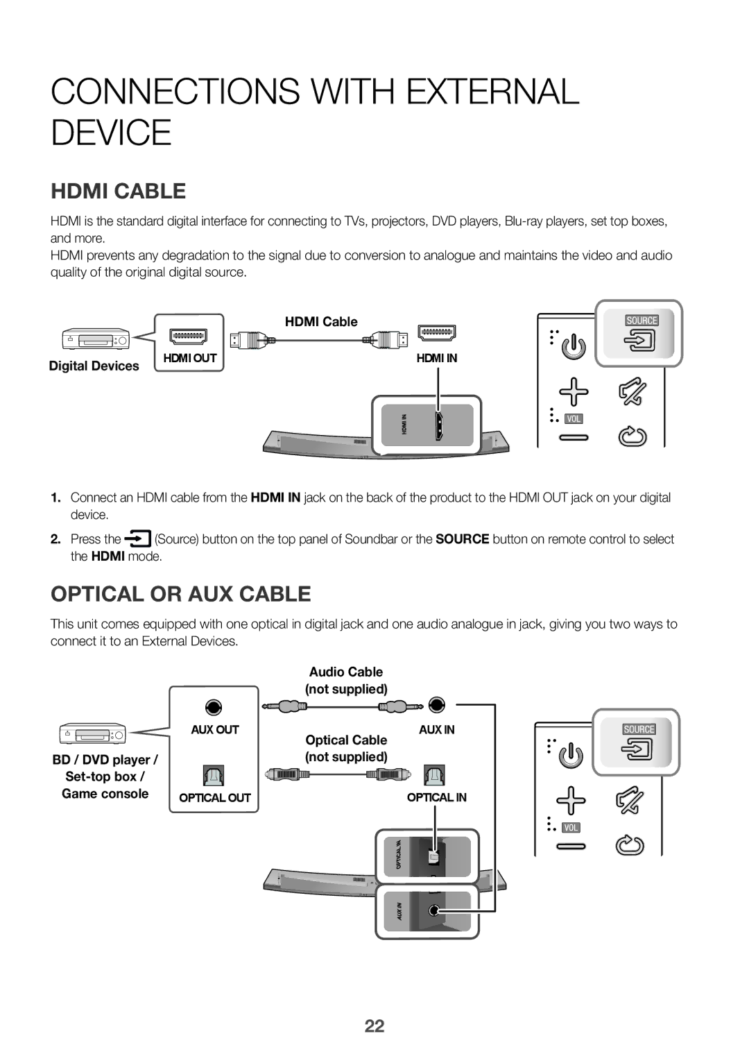 Samsung HW-J7501/EN manual Connections with External Device, Optical or AUX Cable, Hdmi Cable Digital Devices 