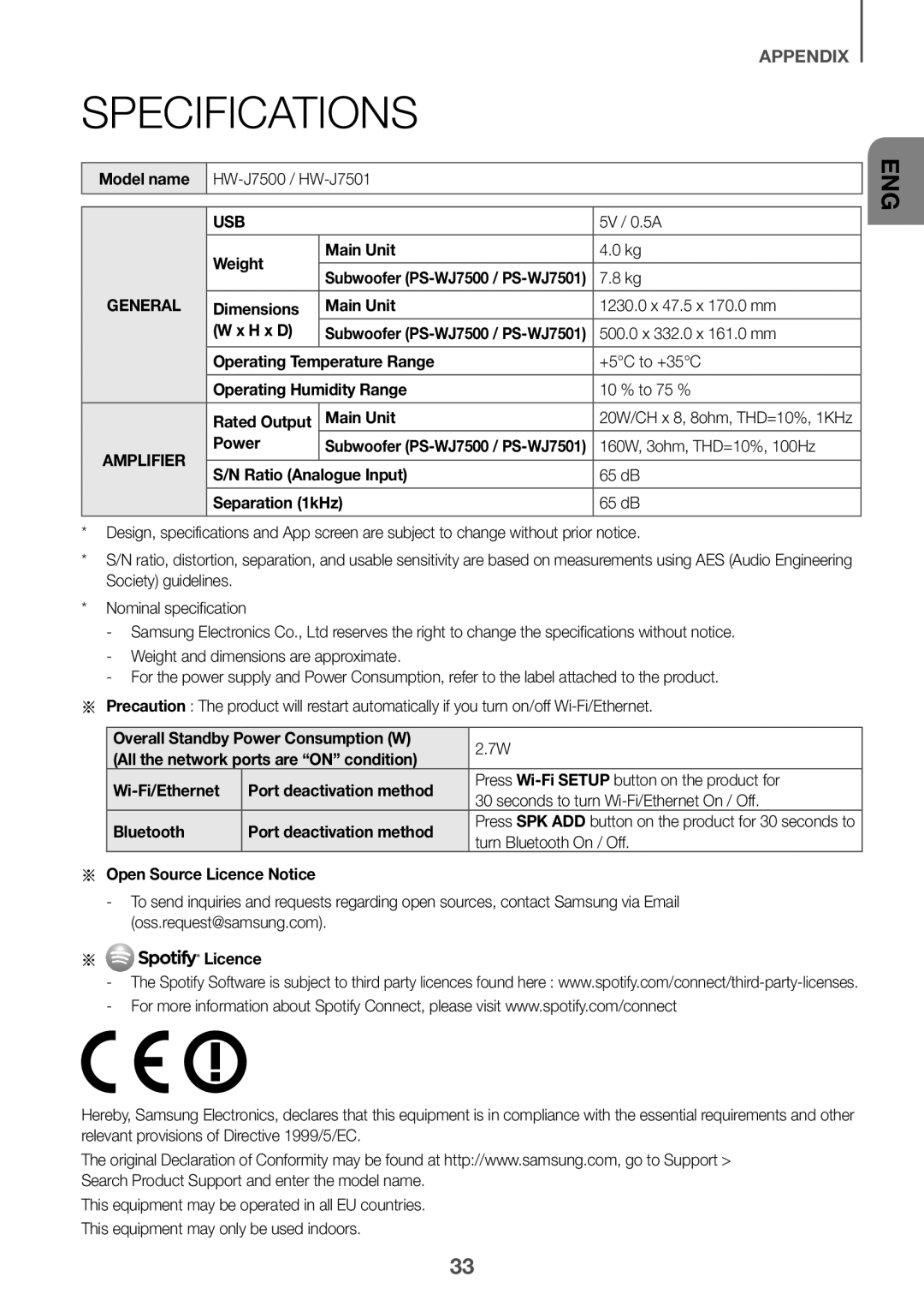 Samsung HW-J7501/EN manual Specifications 