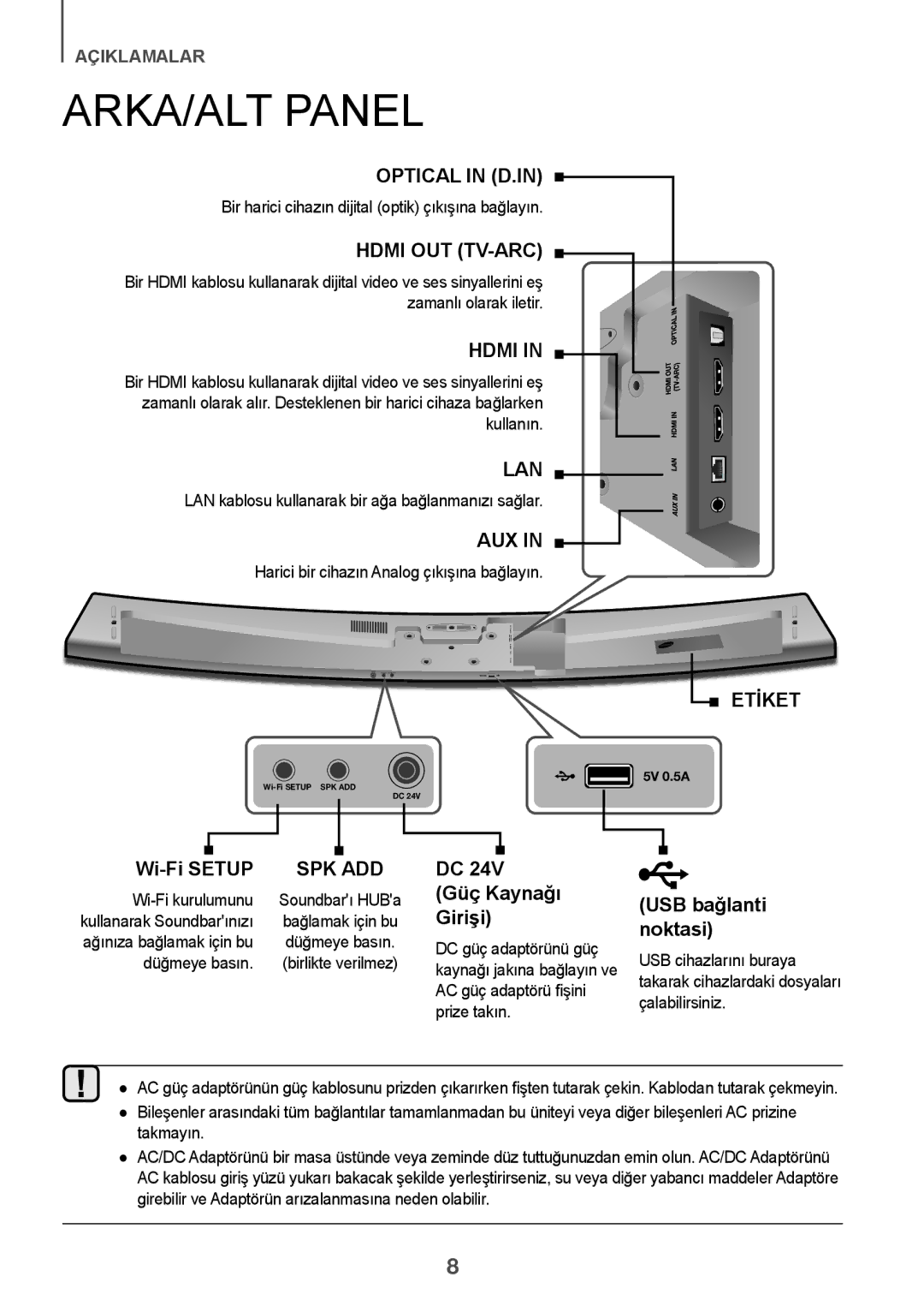 Samsung HW-J7501/EN manual ARKA/ALT Panel 