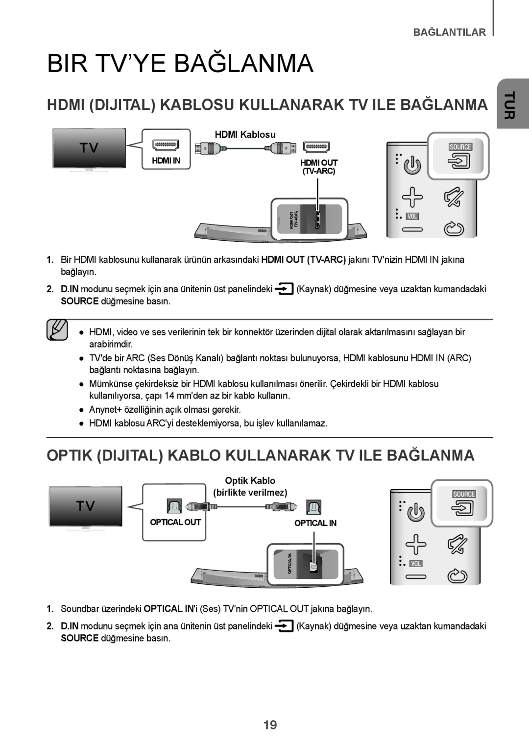 Samsung HW-J7501/EN BIR TV’YE Bağlanma, Hdmi Dijital Kablosu Kullanarak TV ILE Bağlanma, Optik Kablo Birlikte verilmez 