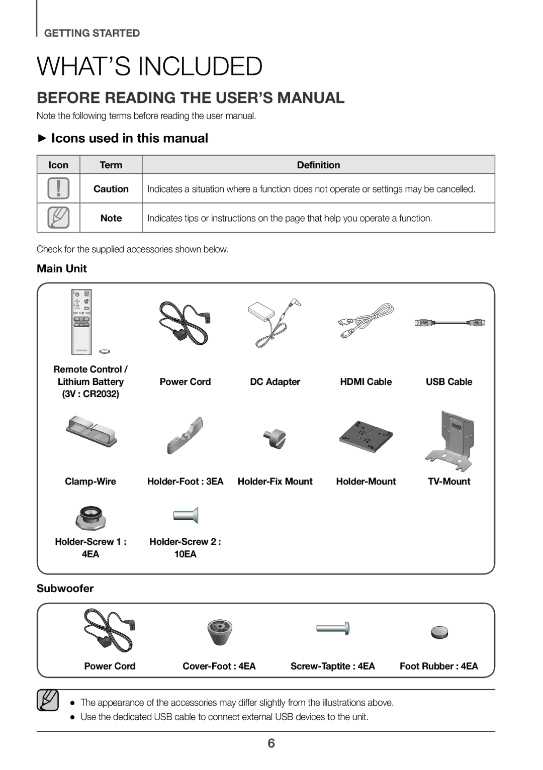 Samsung HW-J7501/EN WHAT’S Included, Before Reading the USER’S Manual, ++Icons used in this manual 