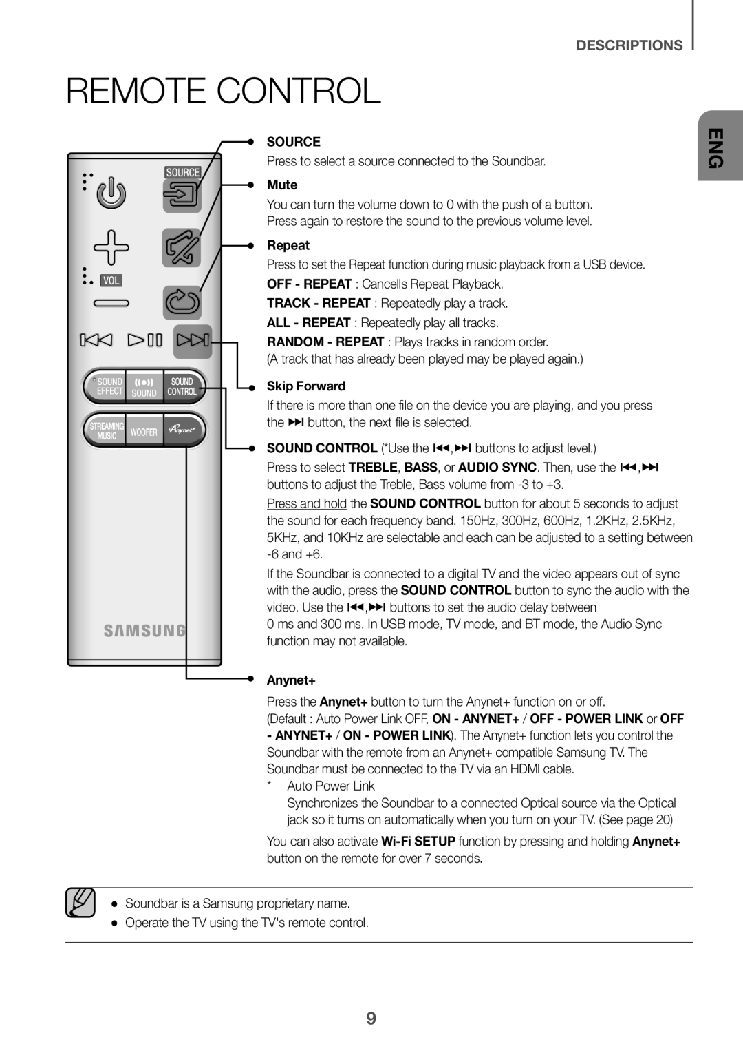 Samsung HW-J7501/EN manual Remote Control, Mute, Repeat, Skip Forward, Anynet+ 