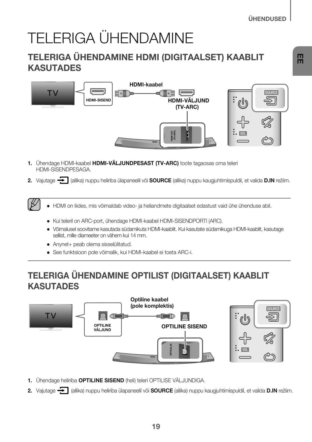 Samsung HW-J7501/EN manual Teleriga Ühendamine Hdmi Digitaalset Kaablit Kasutades, Tv-Arc, Optiline Sisend 