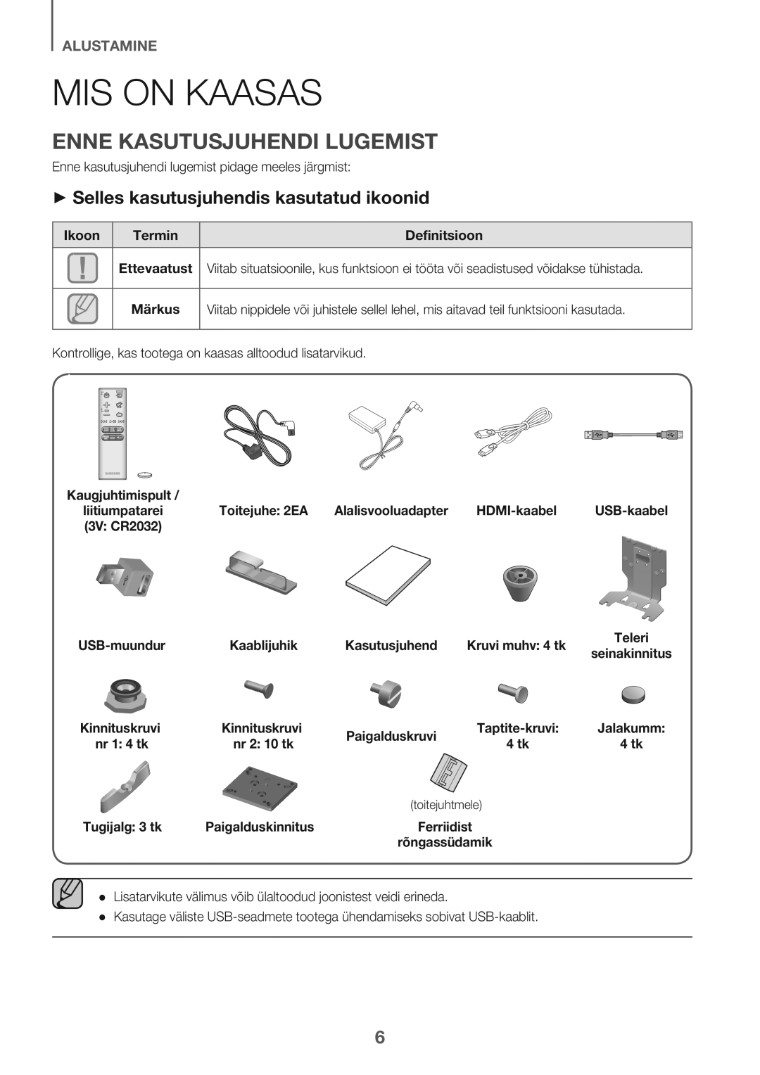 Samsung HW-J7501/EN manual MIS on Kaasas, Enne Kasutusjuhendi Lugemist, + Selles kasutusjuhendis kasutatud ikoonid 