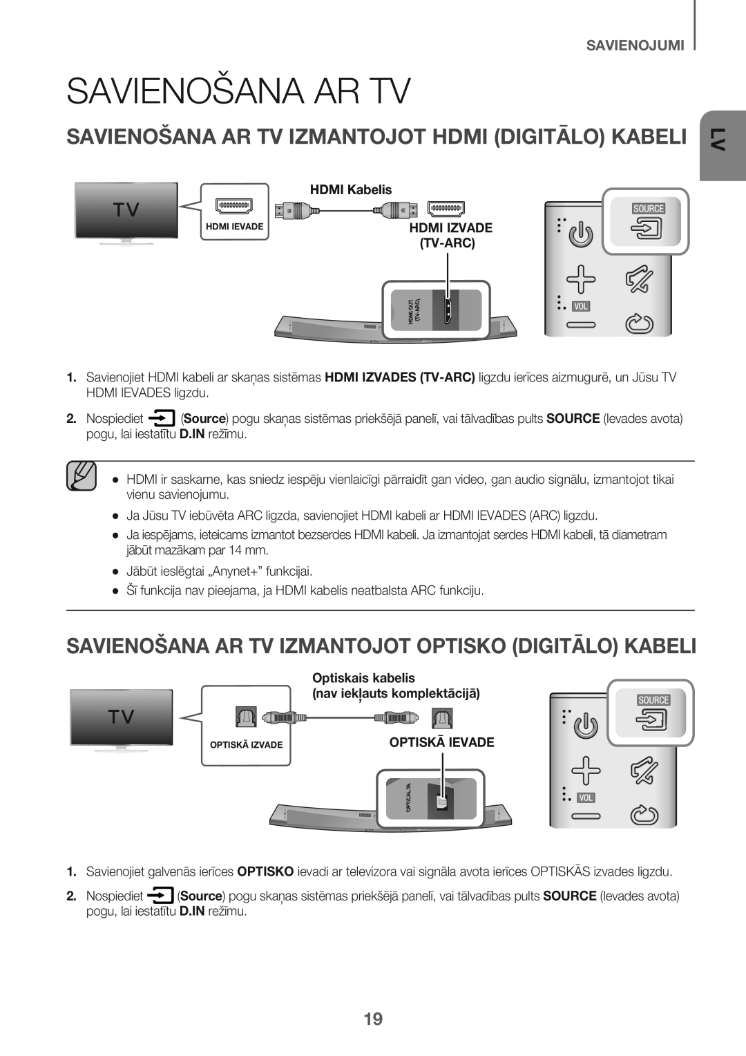 Samsung HW-J7501/EN manual Savienošana AR TV, Tv-Arc, Optiskais kabelis Nav iekļauts komplektācijā, Optiskā Ievade 