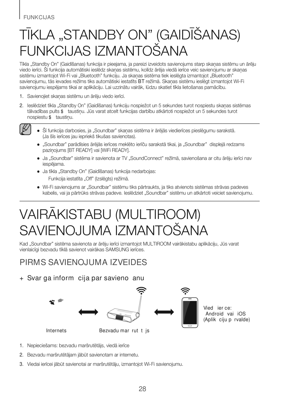 Samsung HW-J7501/EN manual Pirms Savienojuma Izveides, + Svarīga informācija par savienošanu, Internets 