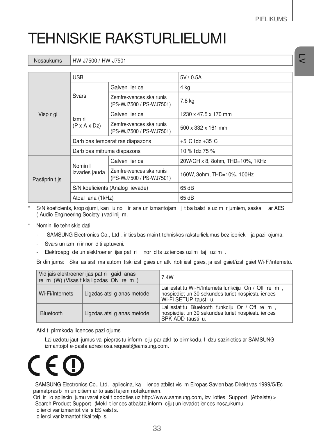 Samsung HW-J7501/EN manual Tehniskie Raksturlielumi, Usb 