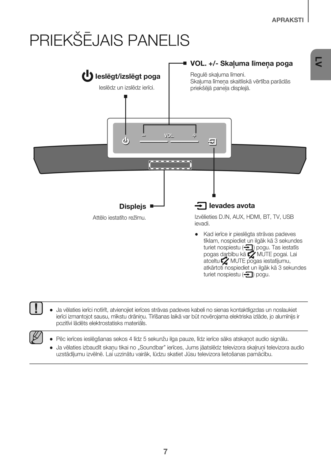 Samsung HW-J7501/EN manual Priekšējais Panelis, Ieslēgt/izslēgt poga VOL. +/- Skaļuma līmeņa poga 