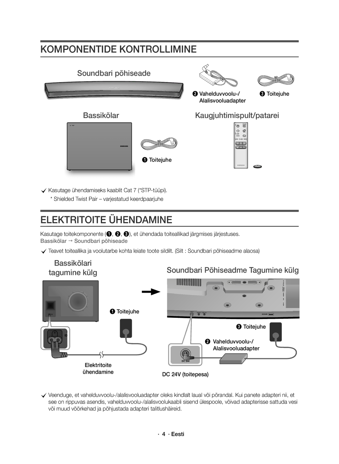 Samsung HW-J7500R/XN, HW-J7501R/EN, HW-J7500R/EN manual Komponentide Kontrollimine, Elektritoite Ühendamine 