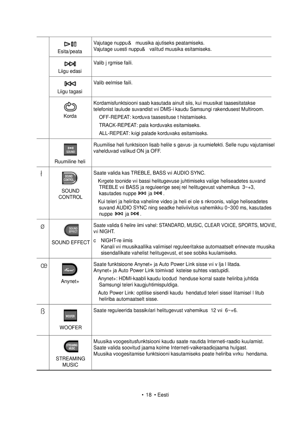 Samsung HW-J7500R/EN Valib järgmise faili, OFF-REPEAT korduva taasesituse tühistamiseks, Kasutades nuppe, CNIGHT-režiimis 