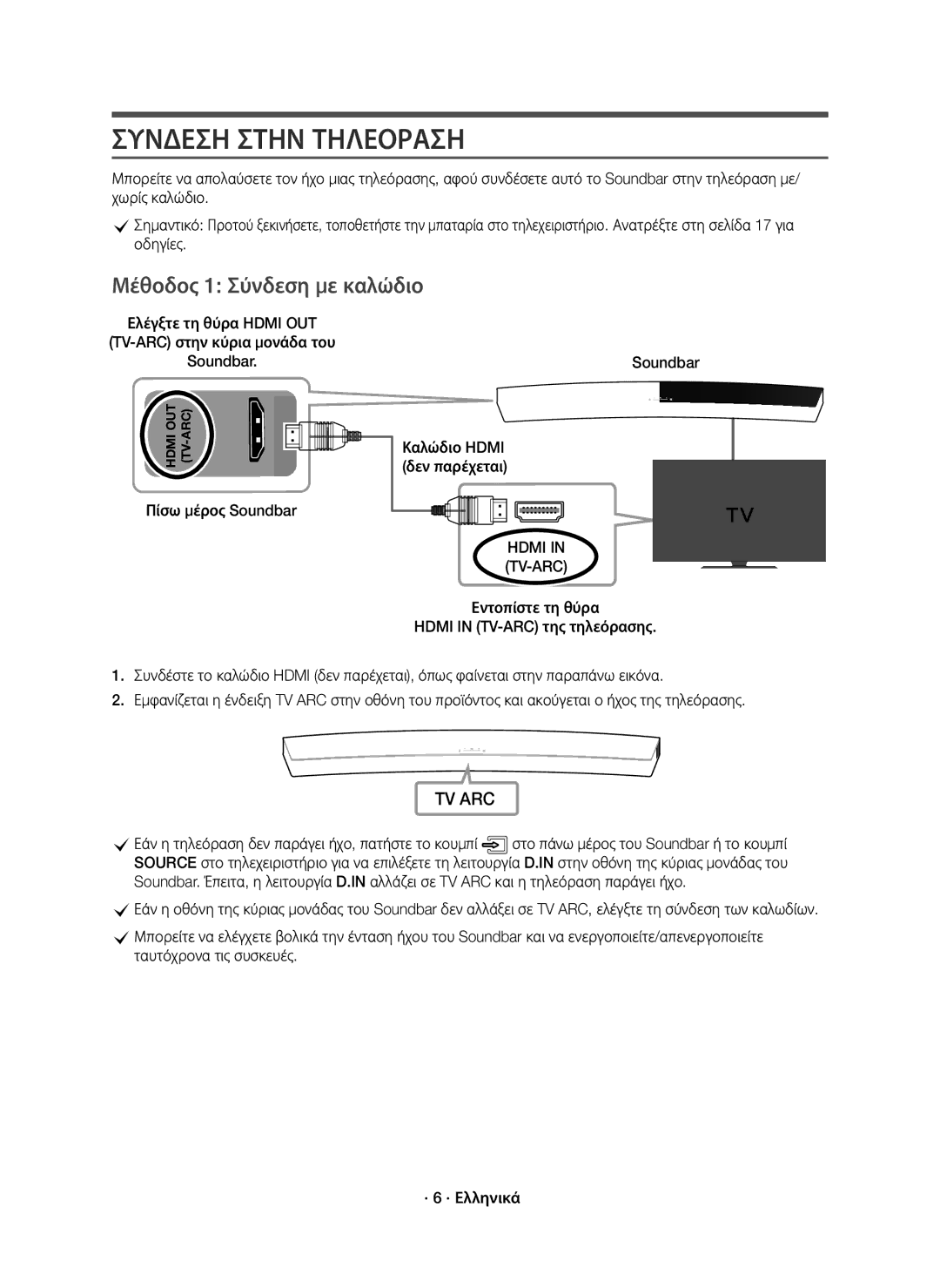 Samsung HW-J7500R/XN Συνδεση Στην Τηλεοραση, Μέθοδος 1 Σύνδεση με καλώδιο, Πίσω μέρος Soundbar Καλώδιο Hdmi δεν παρέχεται 