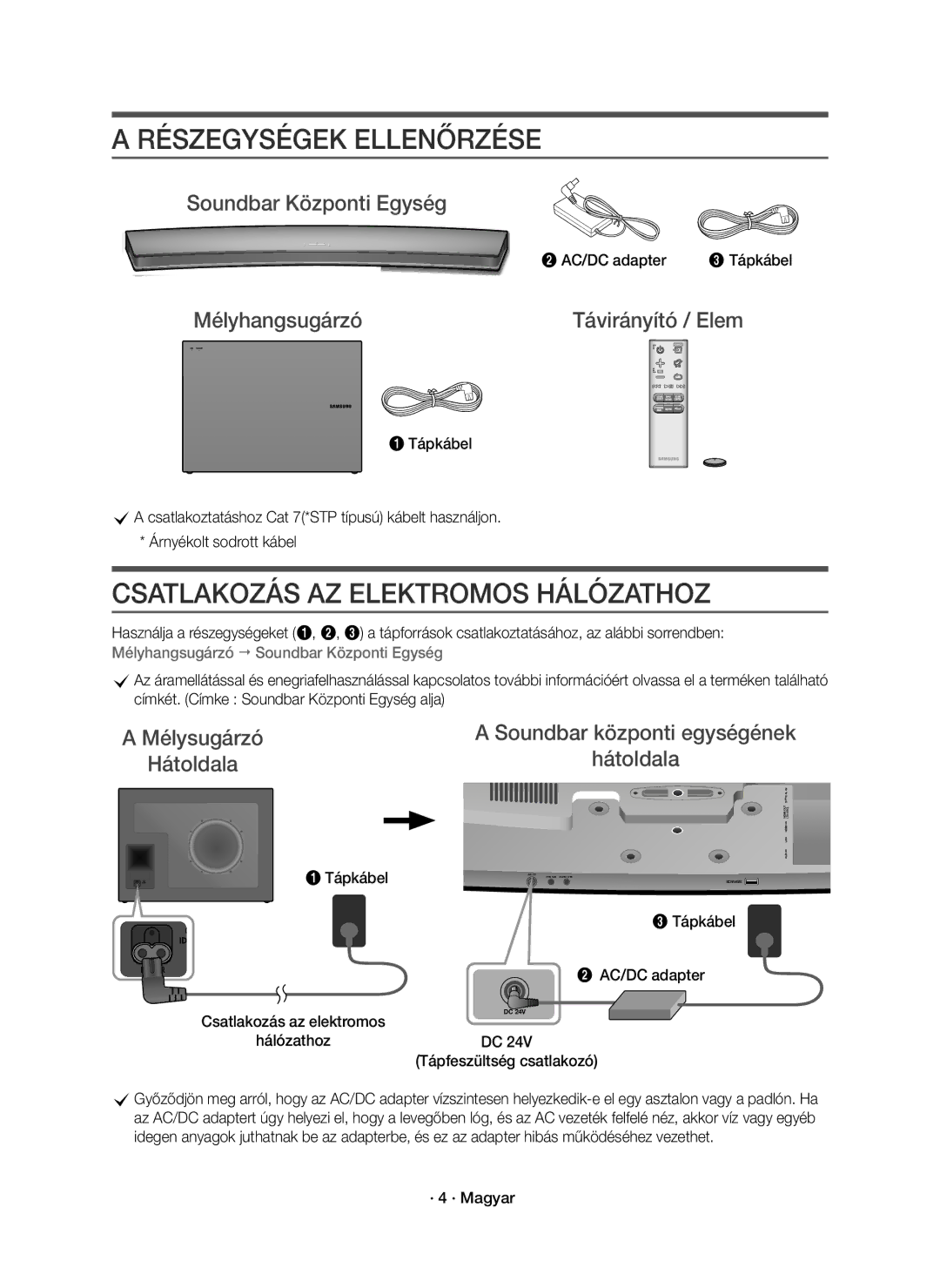 Samsung HW-J7500R/XN manual Részegységek Ellenőrzése, Csatlakozás AZ Elektromos Hálózathoz, Soundbar Központi Egység 