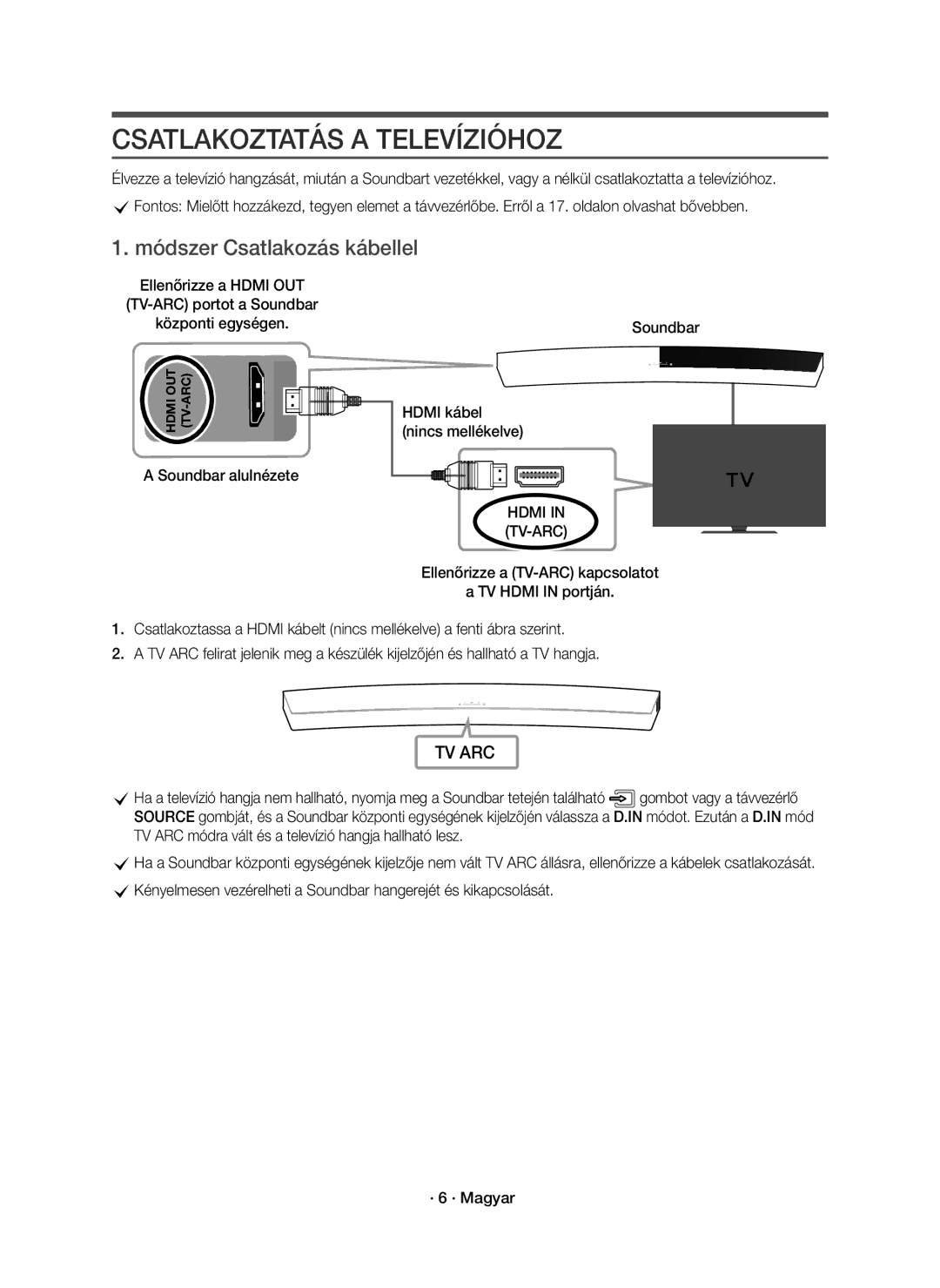 Samsung HW-J7500R/EN, HW-J7501R/EN, HW-J7500R/XN manual Csatlakoztatás a Televízióhoz, Módszer Csatlakozás kábellel 