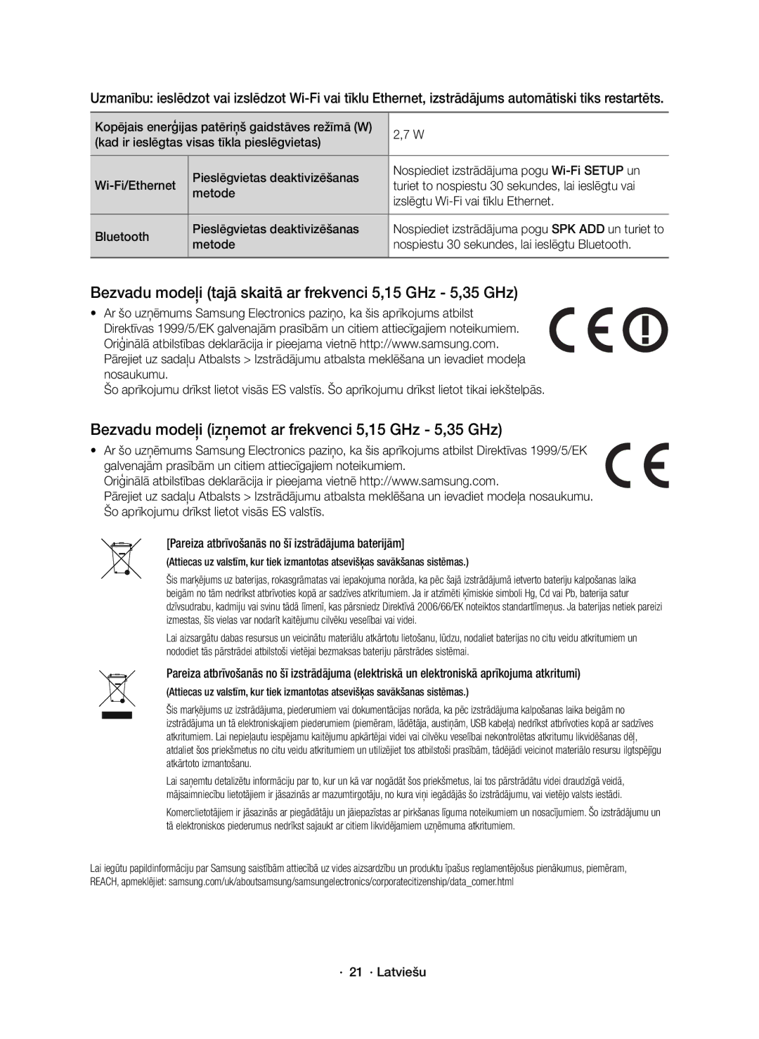 Samsung HW-J7500R/XN, HW-J7501R/EN, HW-J7500R/EN Bezvadu modeļi tajā skaitā ar frekvenci 5,15 GHz 5,35 GHz, · 21 · Latviešu 